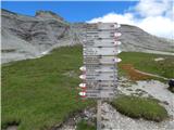 Lech da Sompunt - Col de Puez / Puezkofel